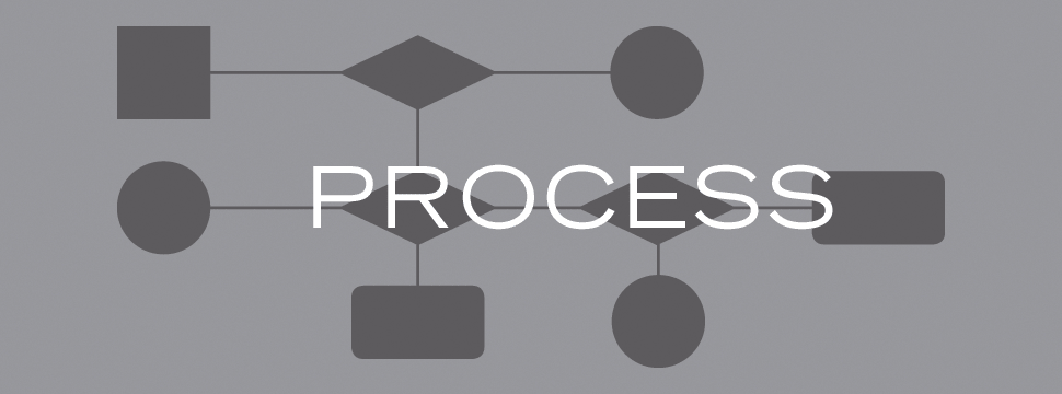 Process Success